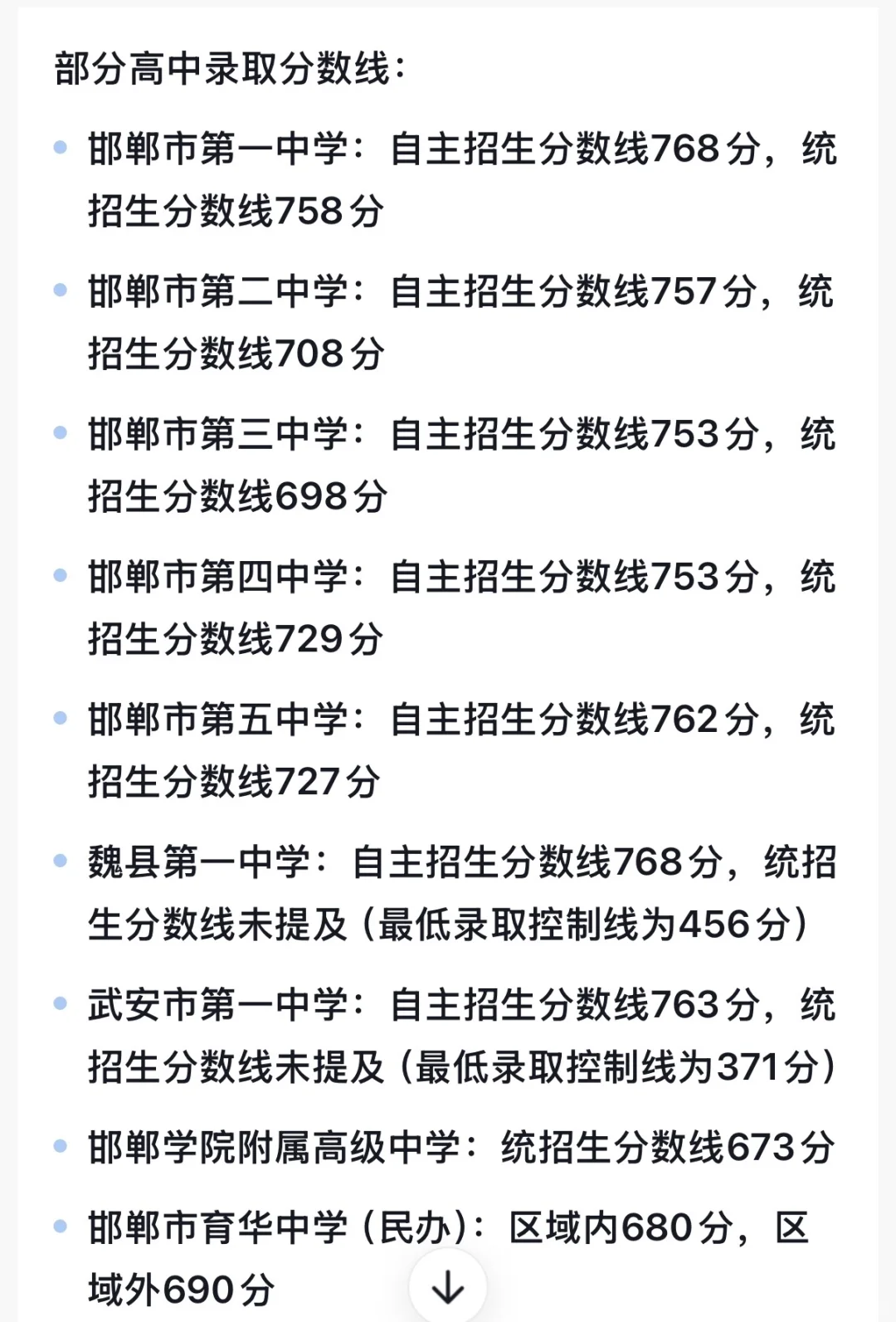 邯郸2025中考分数线来了 第2张