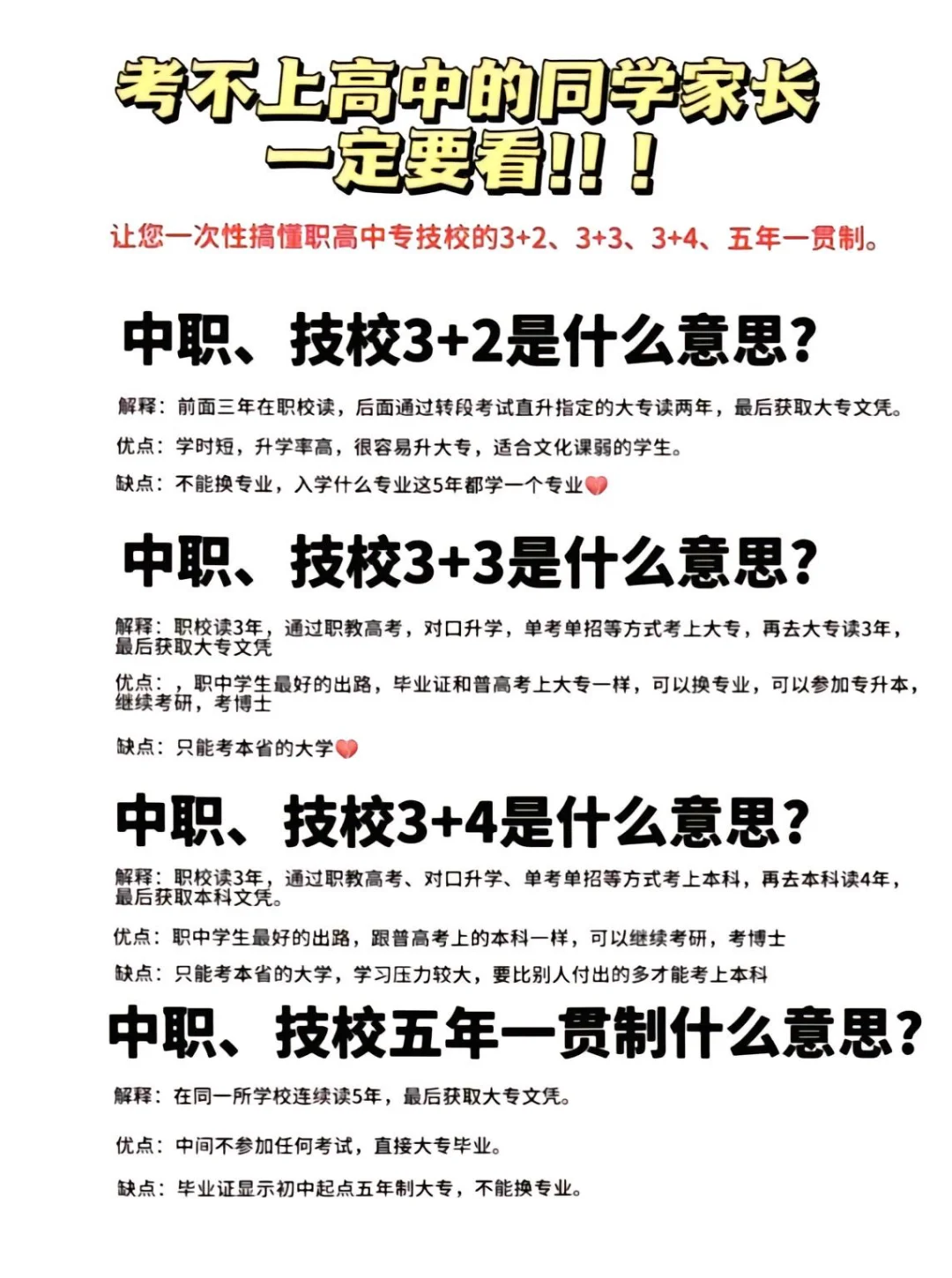 中考成绩不理想怎么办 第1张
