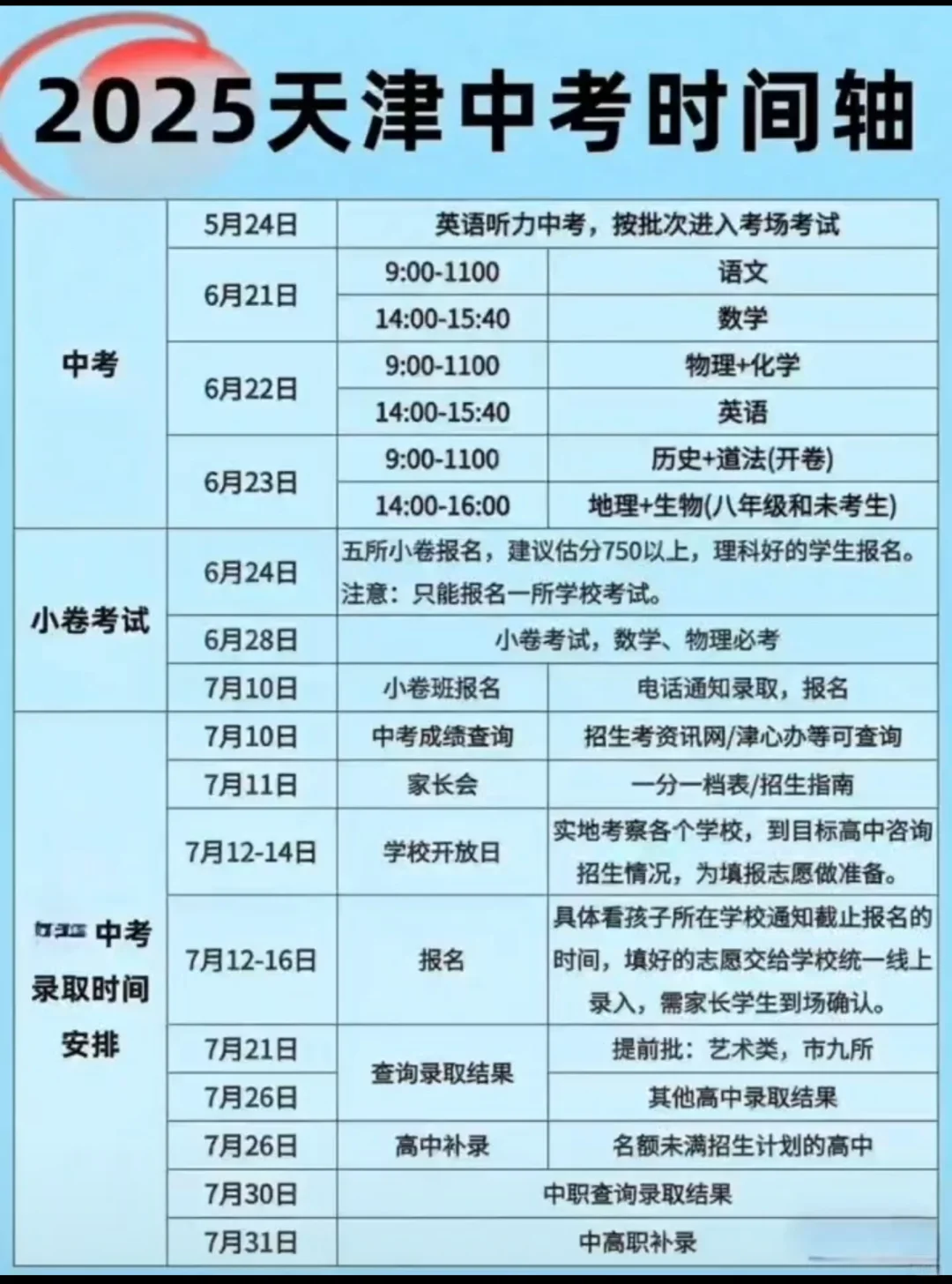 中考时间轴 第2张