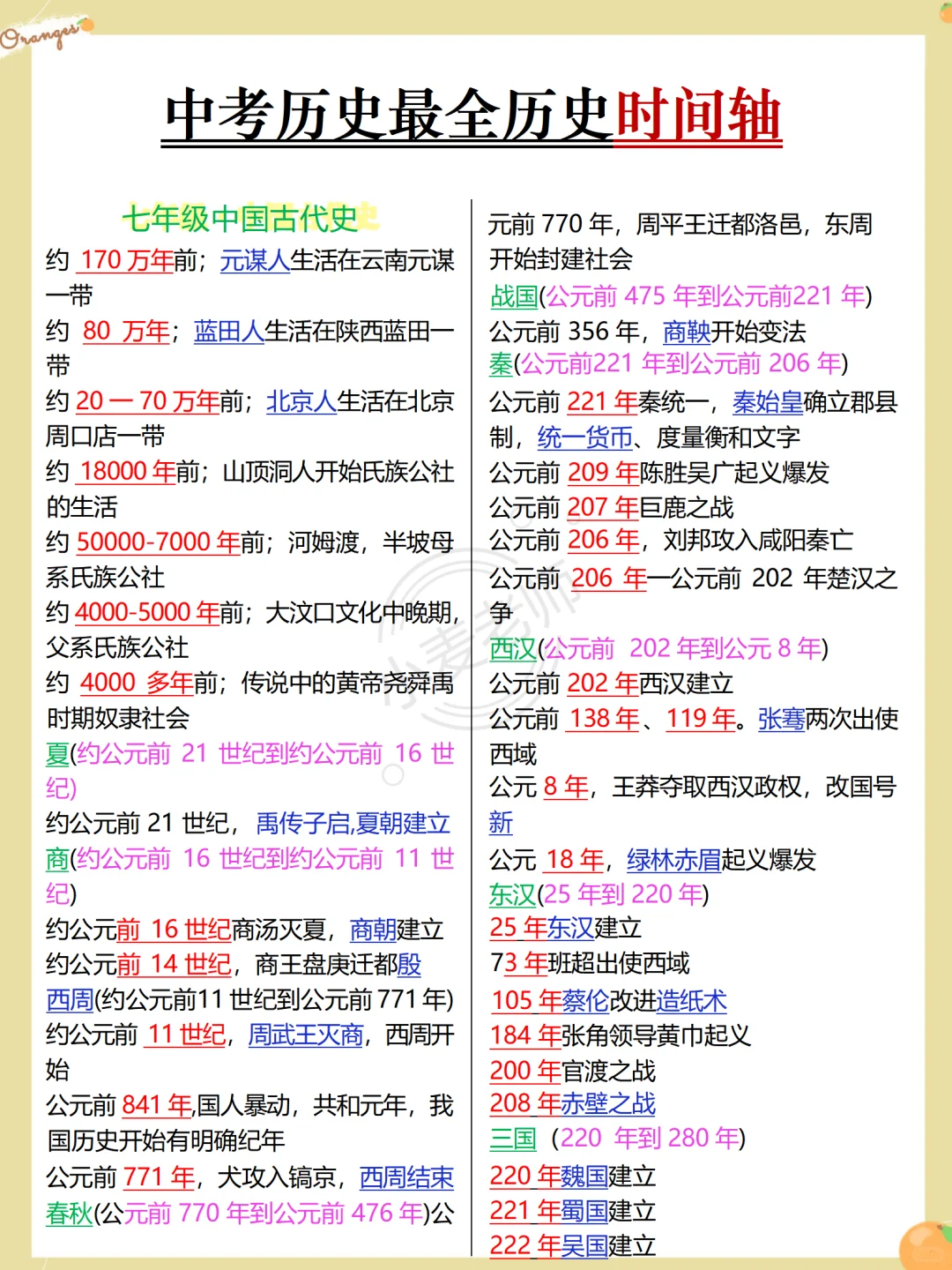 听说这已经是初三班主任心照不宣的内幕了❗️ 第18张