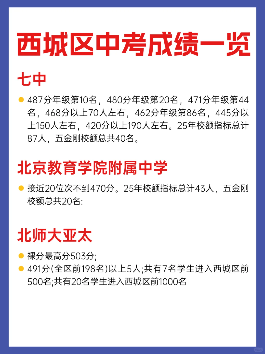 西城区中考成绩一览 第1张