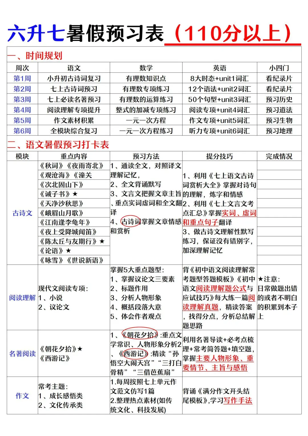 分班考原来水这么深，过来人血的教训❗️ 第5张