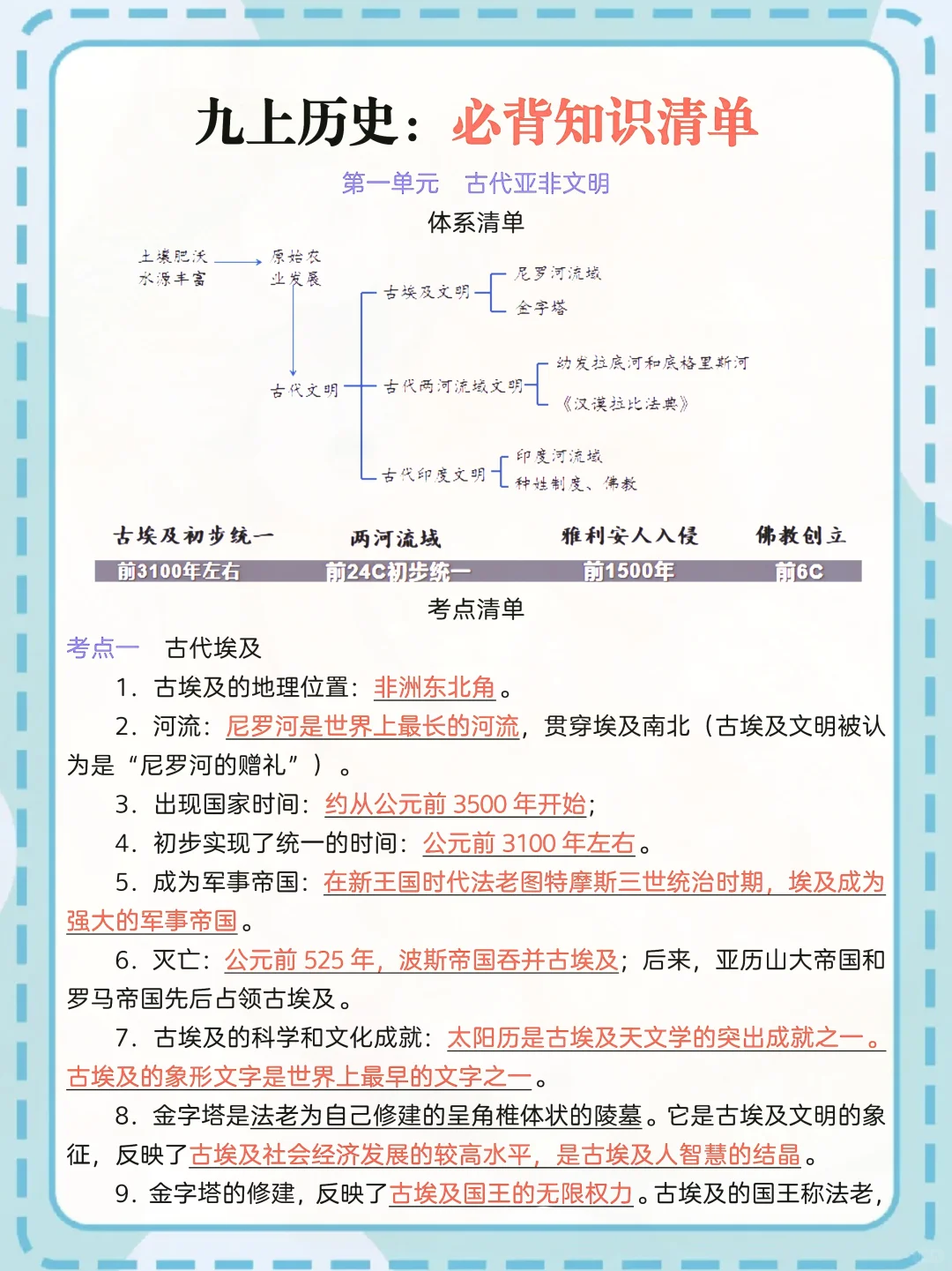 准初三暑假计划，怪不得别人的孩子能上重高 第12张