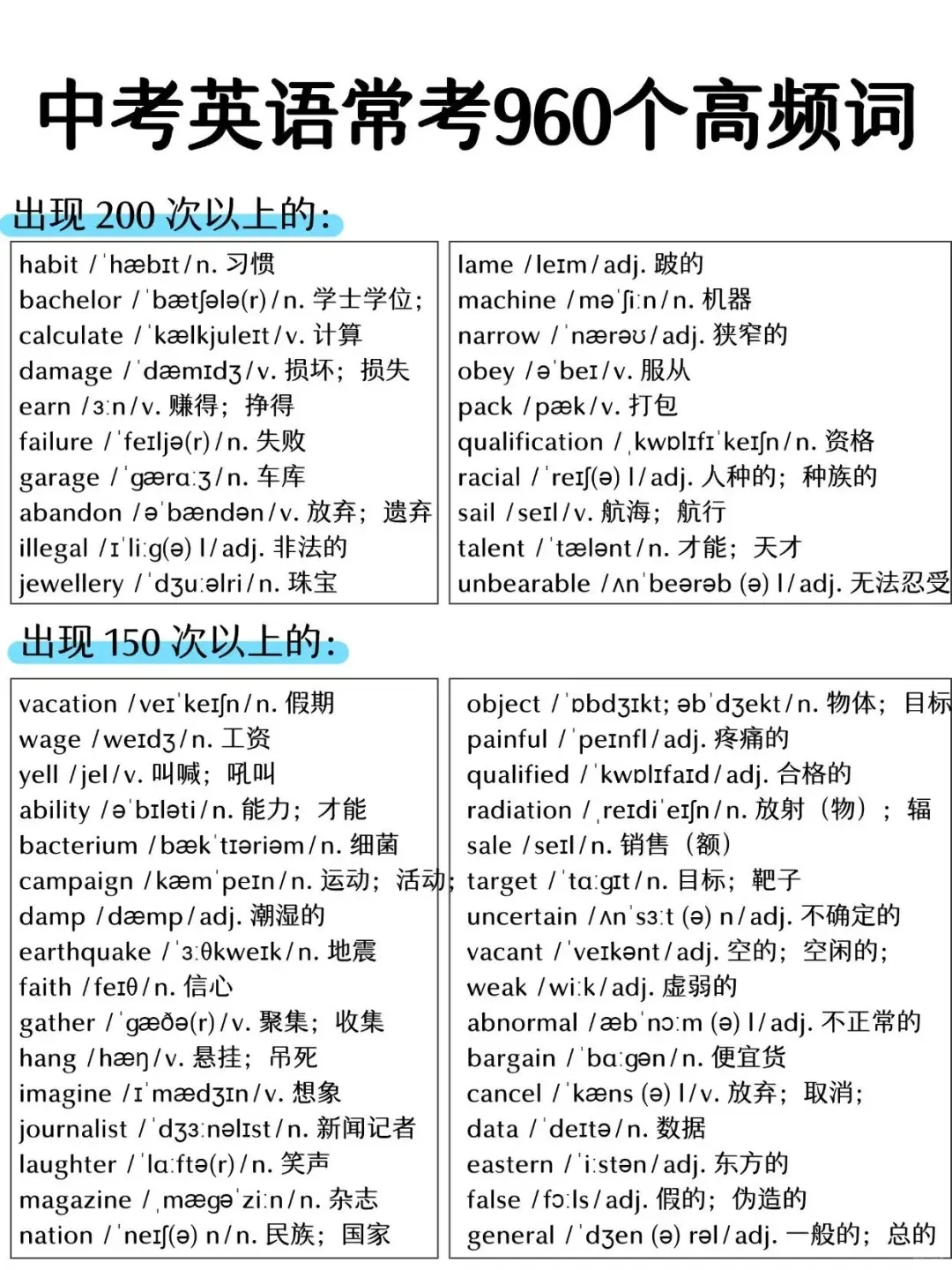 🚨中考英语救命词单！960个词背完逆袭 第2张