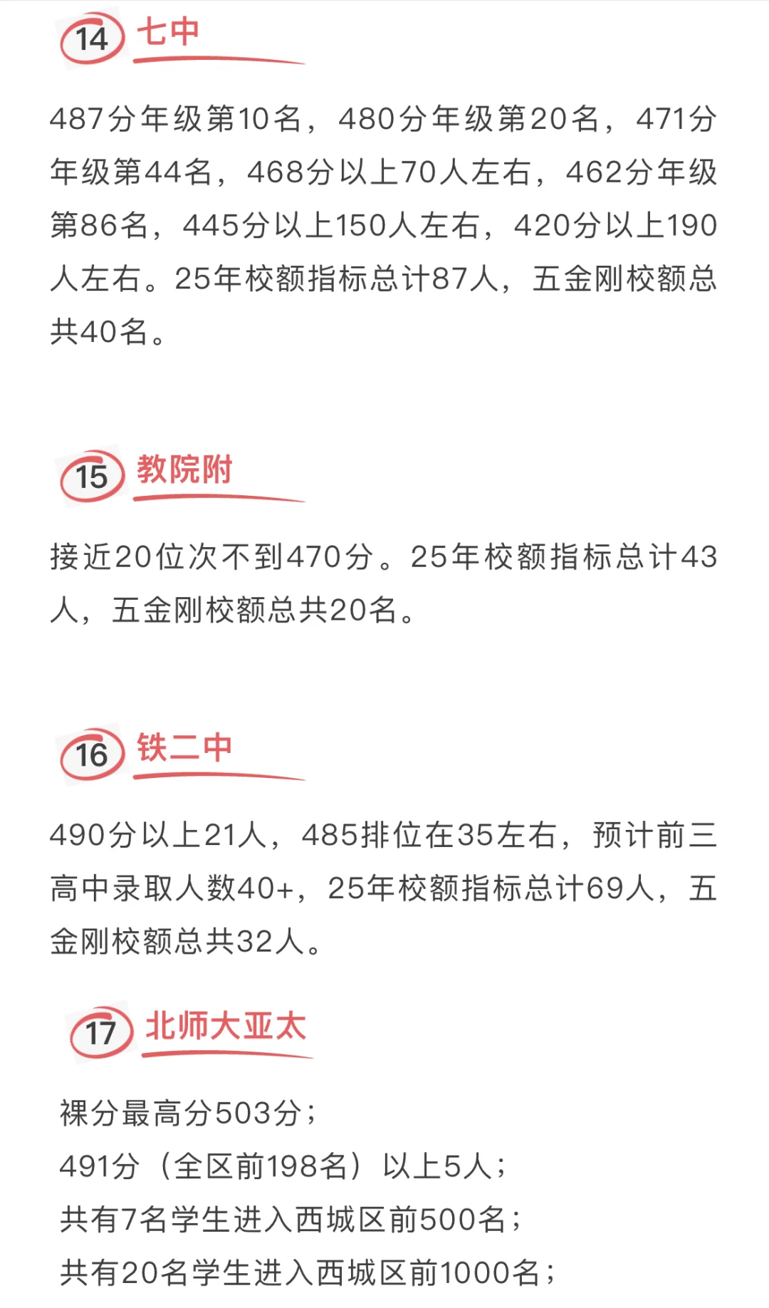 西城区每所中学中考成绩 第7张