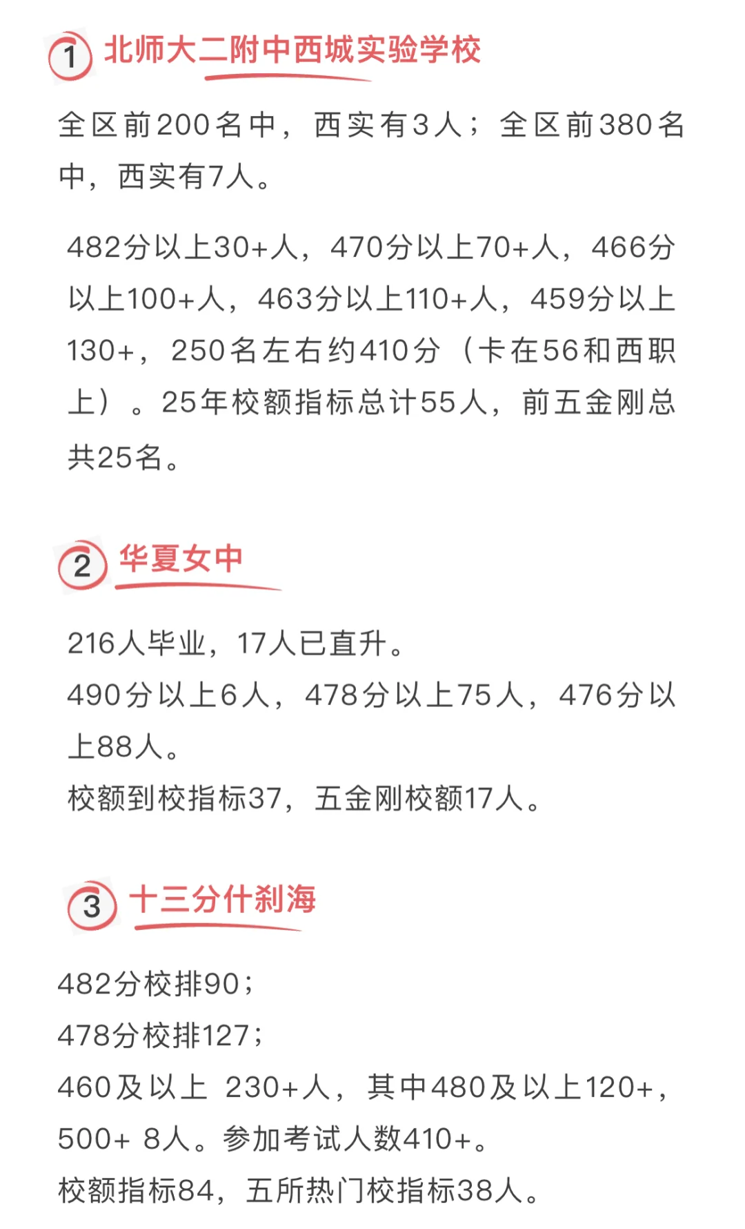 西城区每所中学中考成绩 第3张
