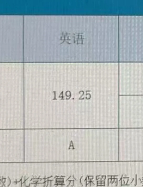 福建中考英语149.25随便问 第2张