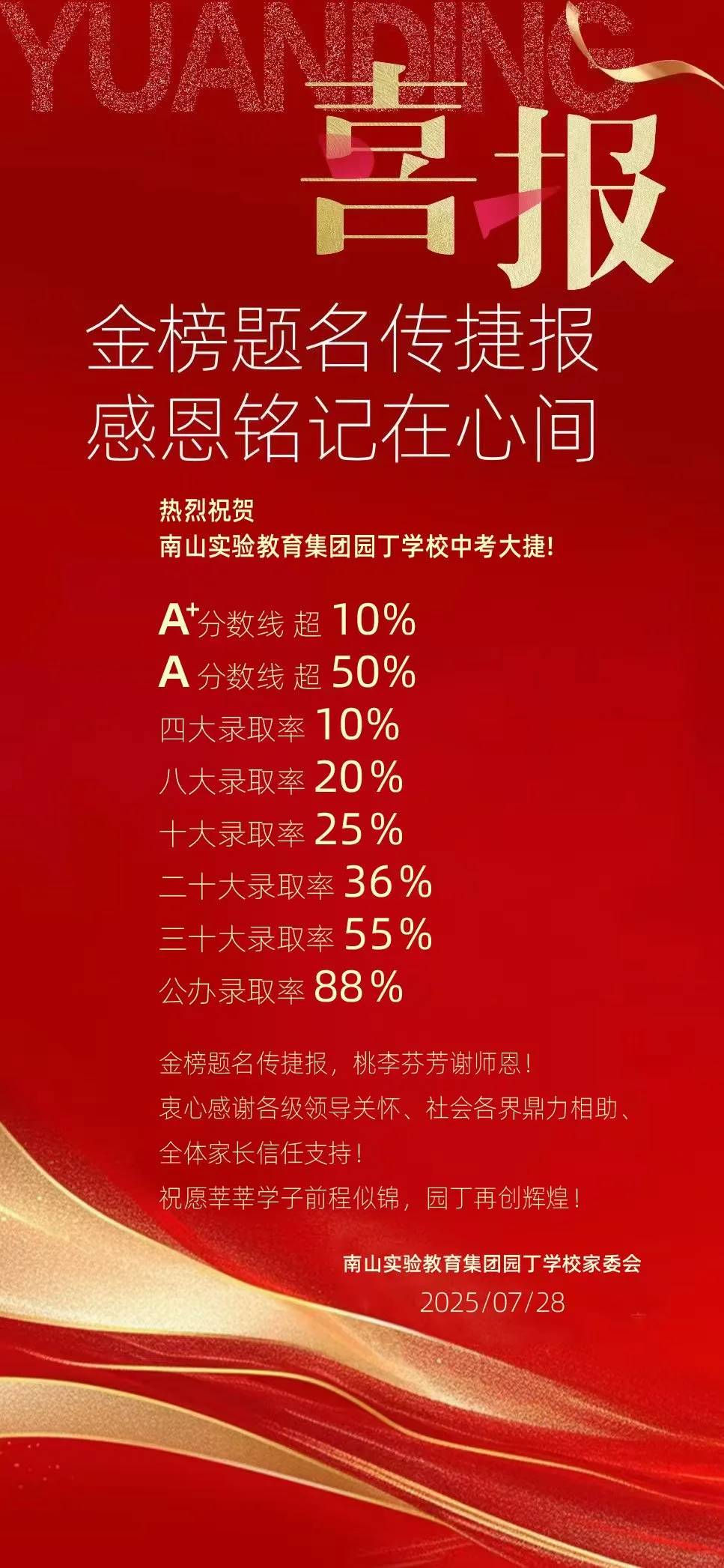 深圳中考黑马再爆发 南山实验园丁学校喜报 第2张