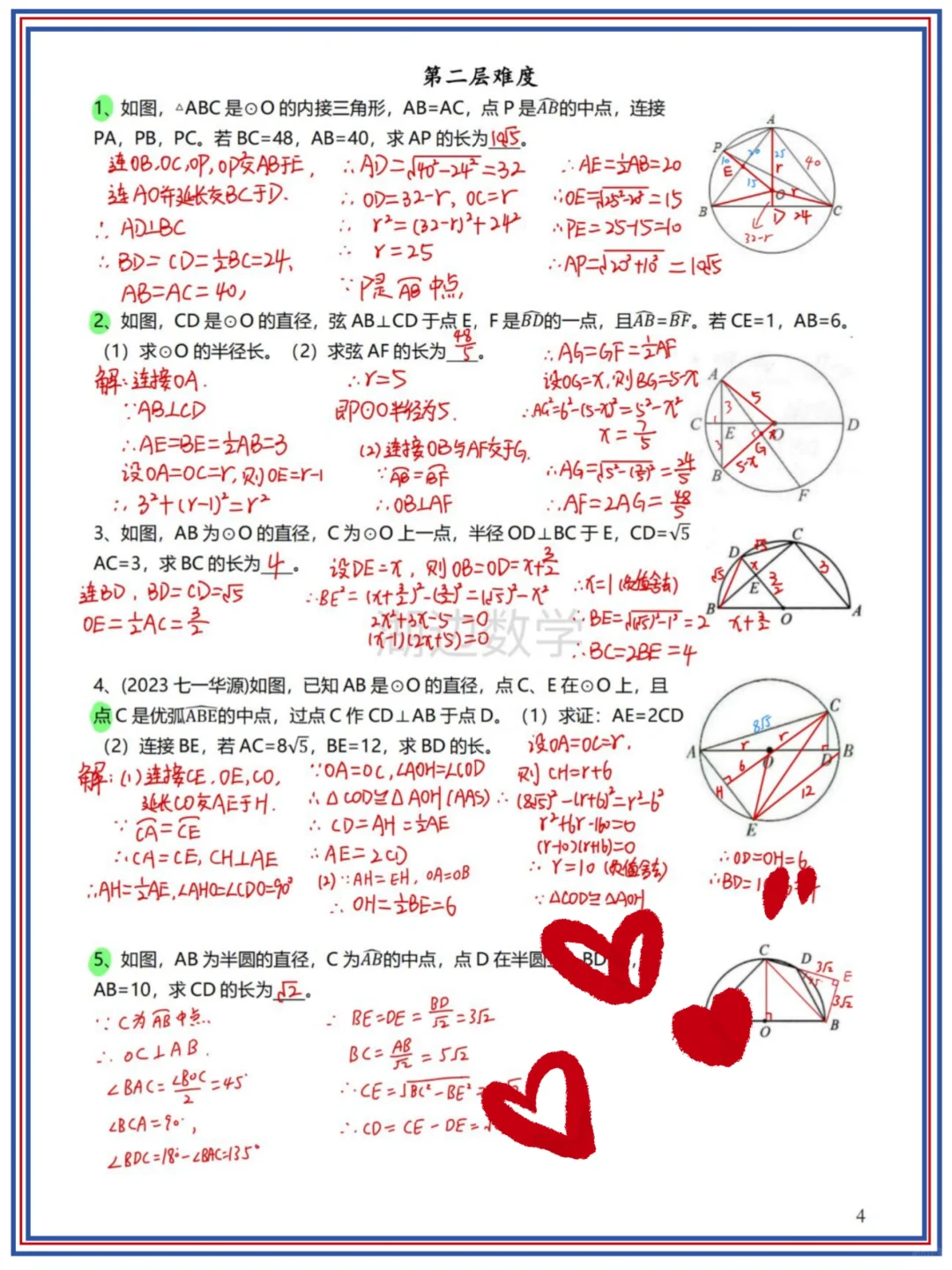 初中数学，我们九个老师整理的圆的模型集合 第1张