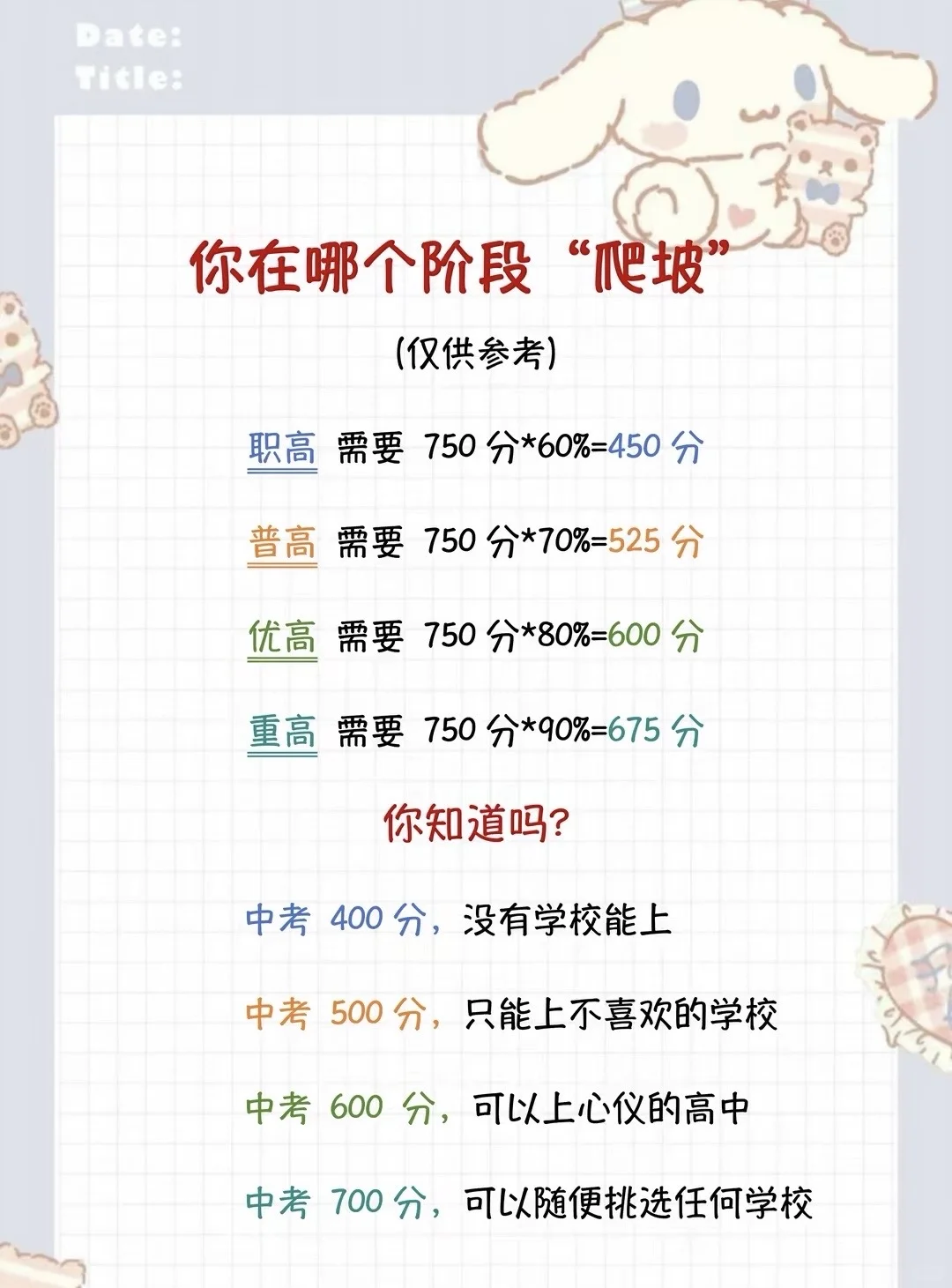 一定要知道的初中内幕 第5张