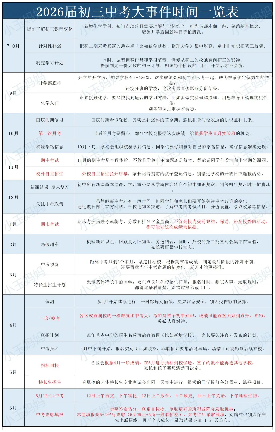 2026届初三中考大事件时间一览表 第1张