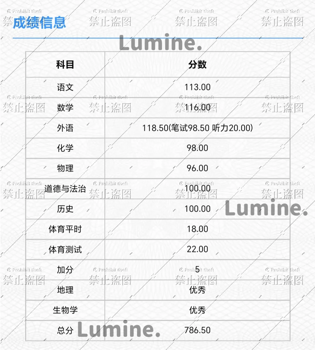 天津中考786.5，轻舟已过万重山 第1张