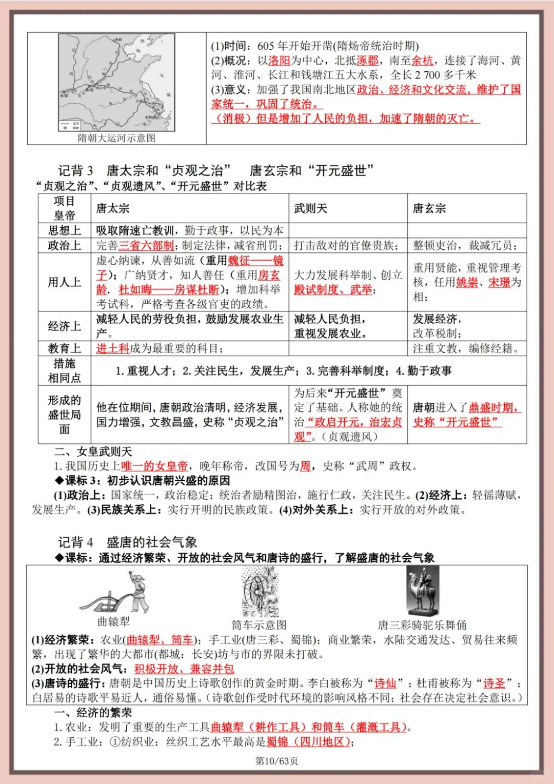2025中考历史极简抢救包 第11张