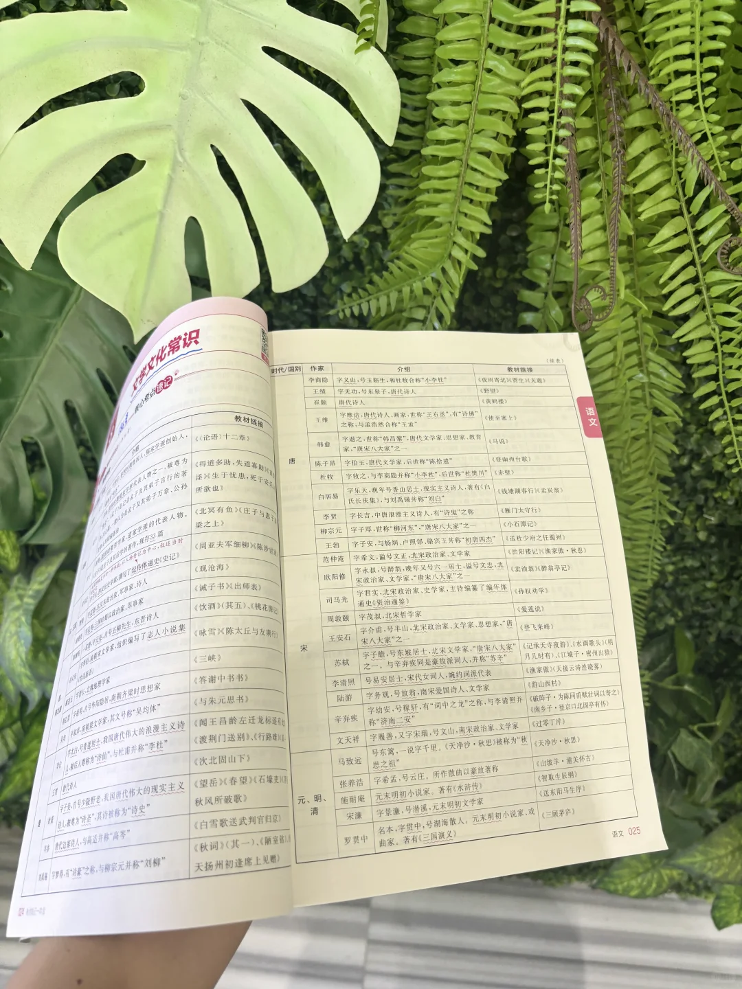 全品教辅打卡，备考利器分享 第4张