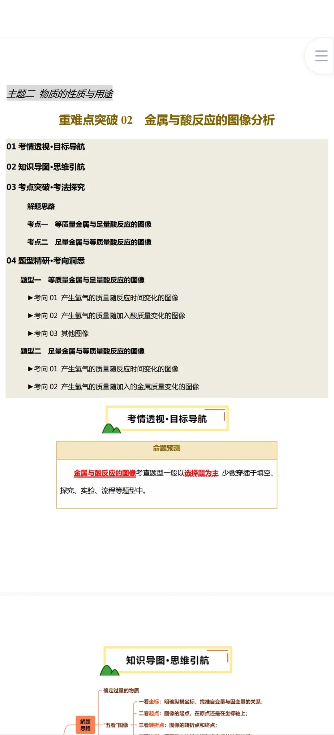 初三化学8月起跑！ 第5张