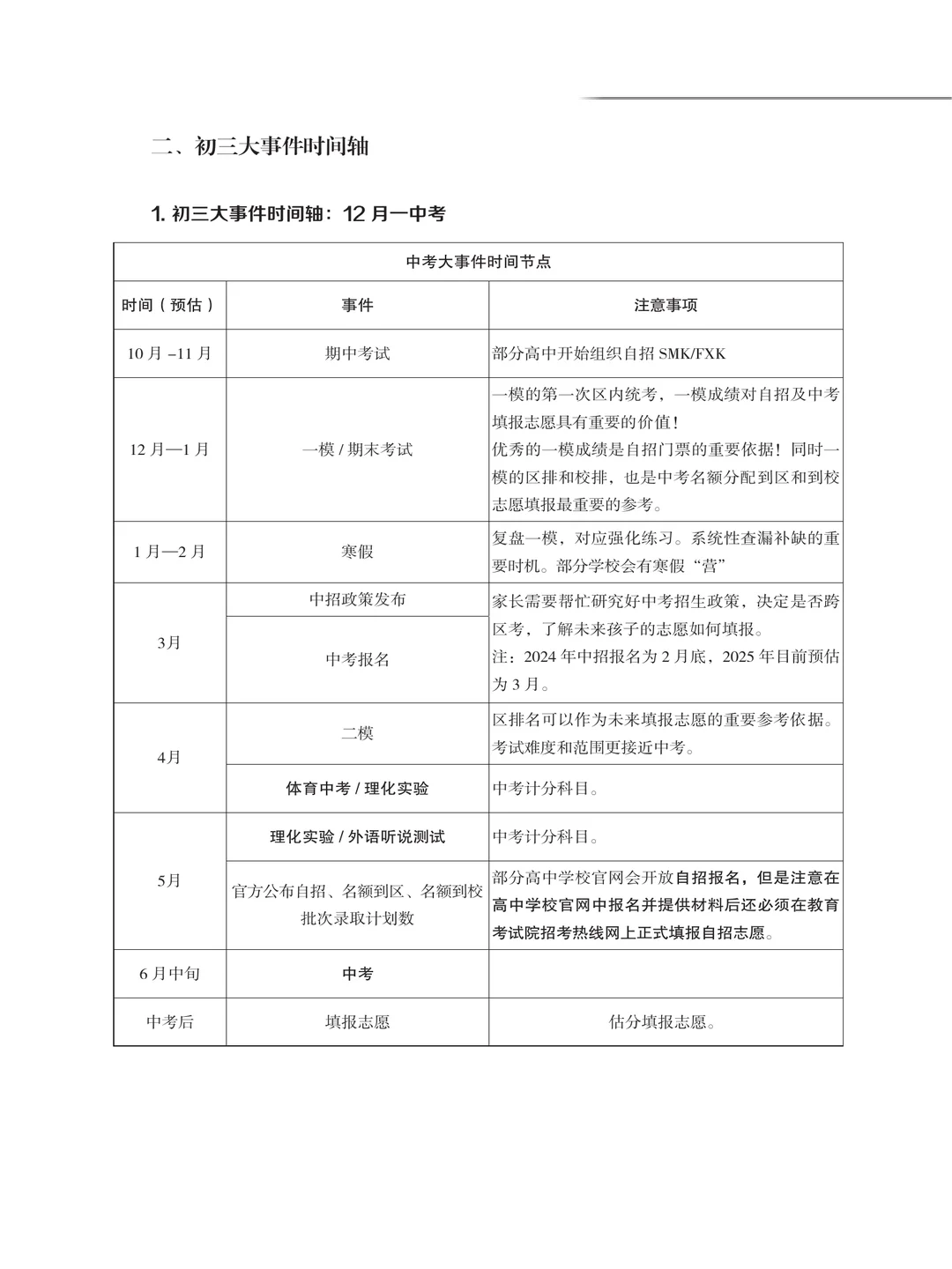 📘2025年上海中考白皮书魔都家长人手一本 第11张