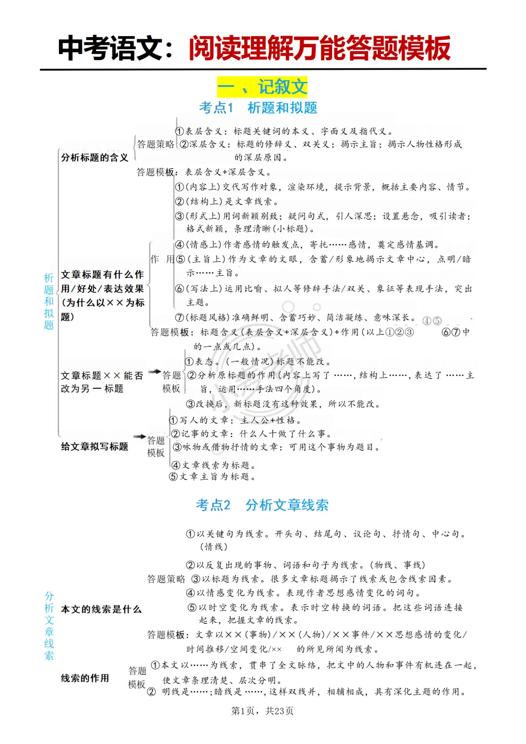 2025新初三时间线 | 决战中考的最后冲刺期 第1张