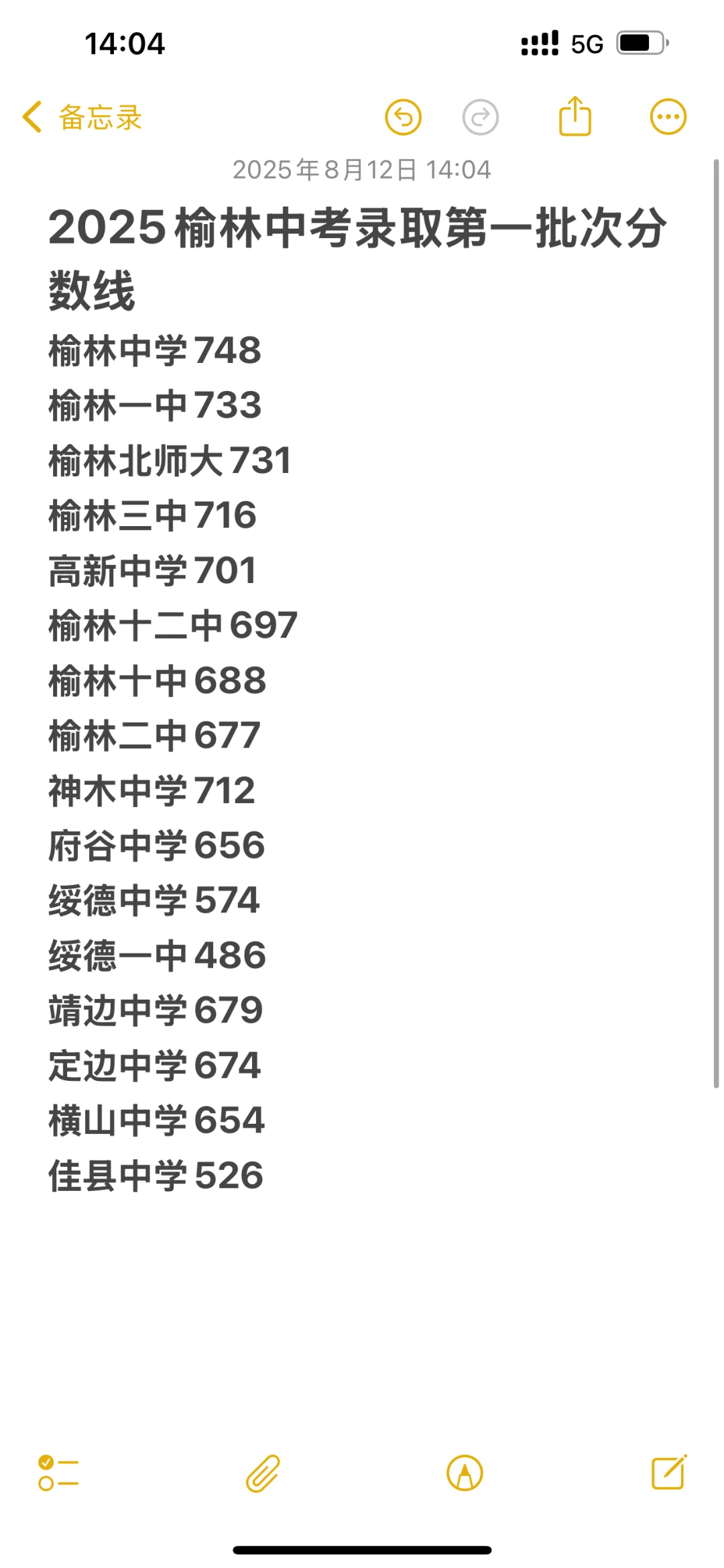 2025榆林中考出结果了！ 第1张