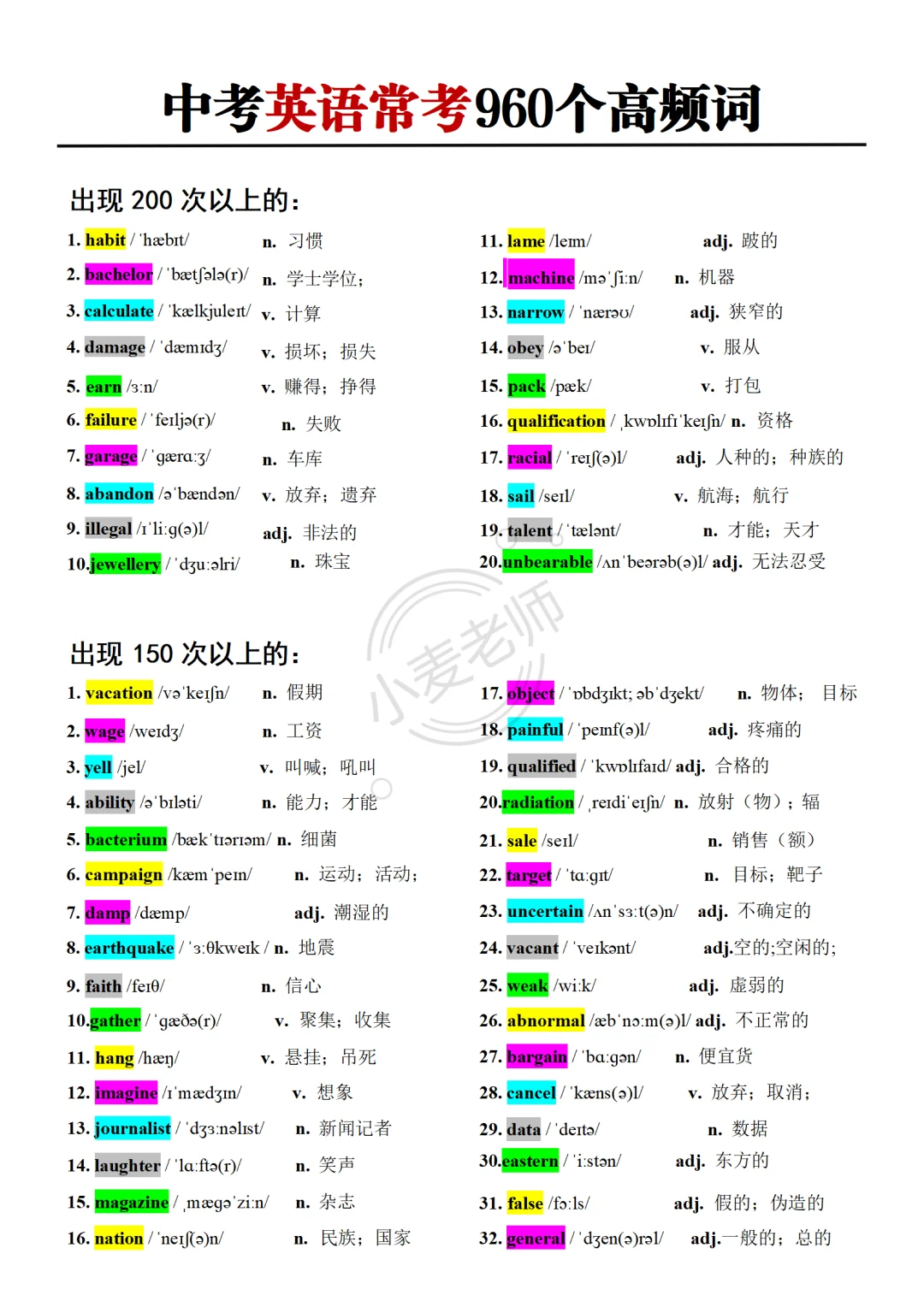2025新初三时间线 | 决战中考的最后冲刺期 第16张
