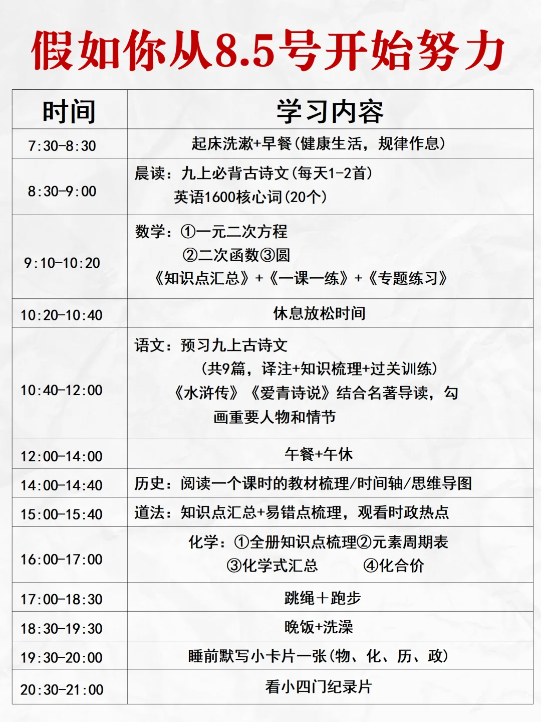 2025新初三时间线 | 决战中考的最后冲刺期 第3张