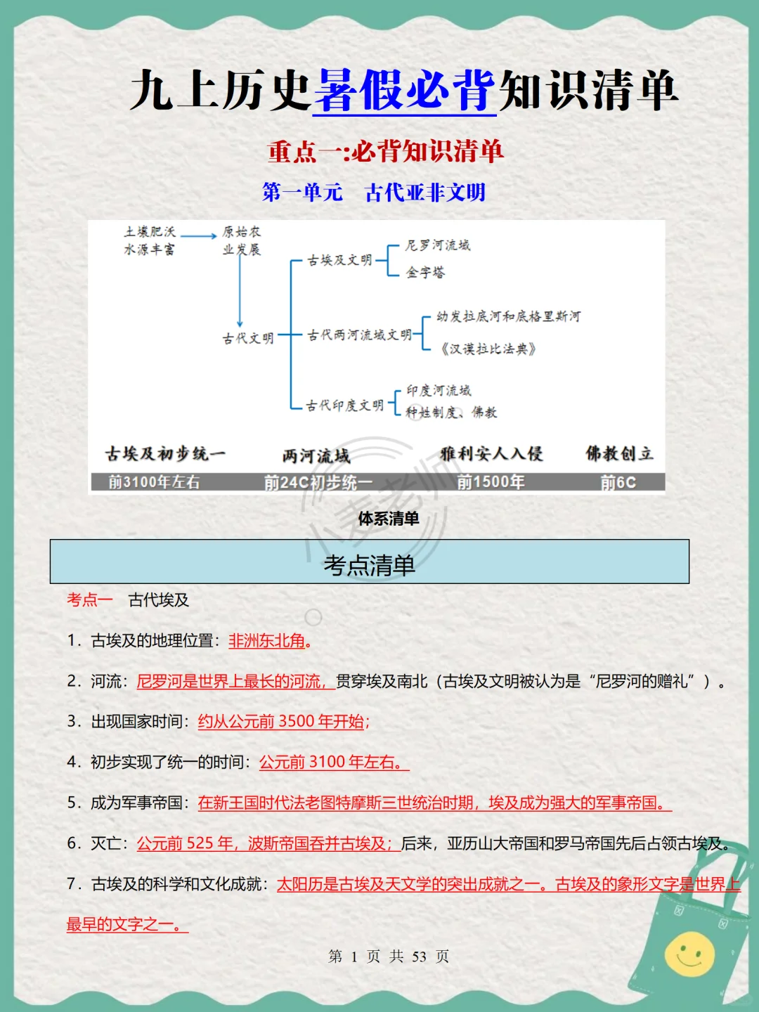 2025新初三时间线 | 决战中考的最后冲刺期 第14张