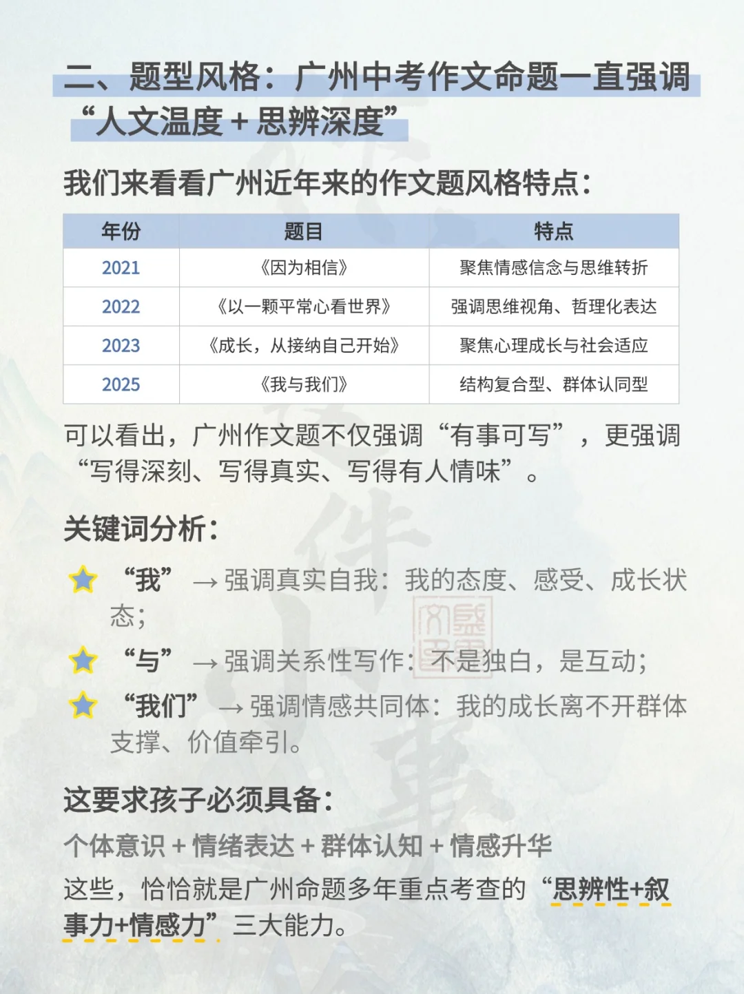 广州今年的中考作文题目，暑假值得练习！ 第9张