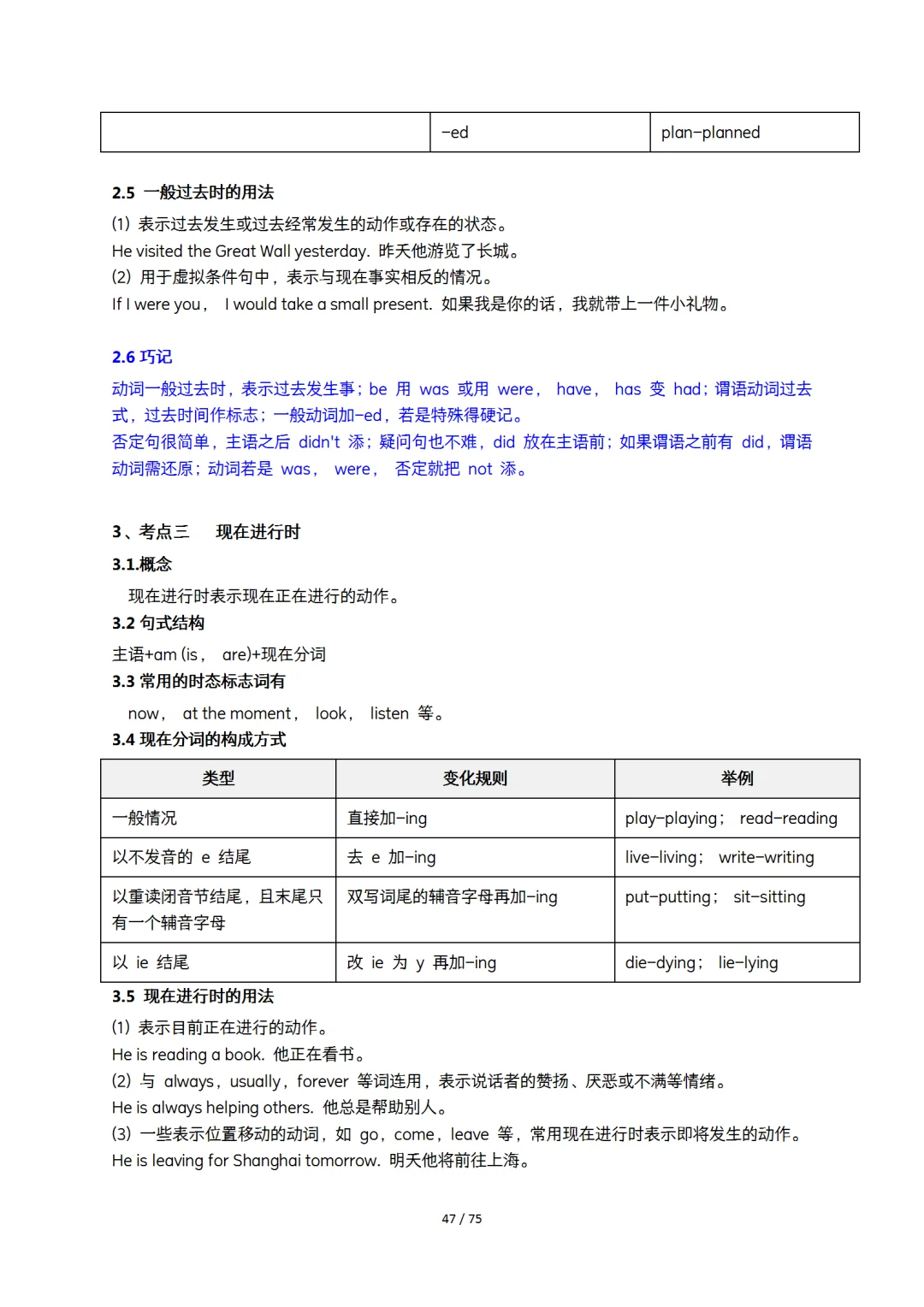 初中英语语法知识点 七八九年级通用 第1张