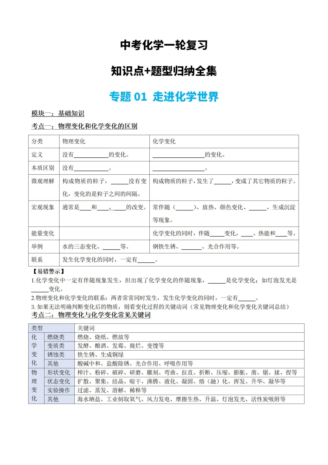 初三中考化学一轮复习知识点题型分类全攻略 第7张