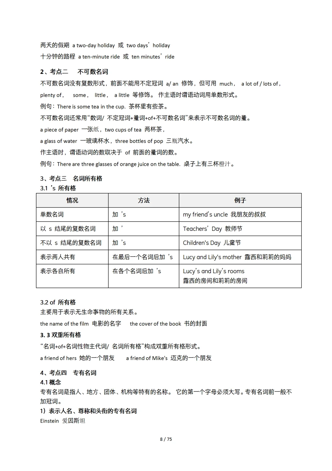 初中英语语法知识点 七八九年级通用 第10张