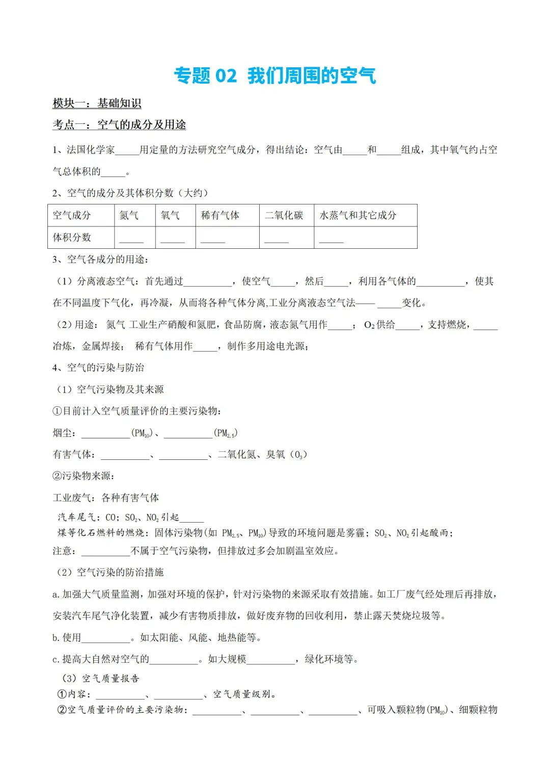 初三中考化学一轮复习知识点题型分类全攻略 第8张