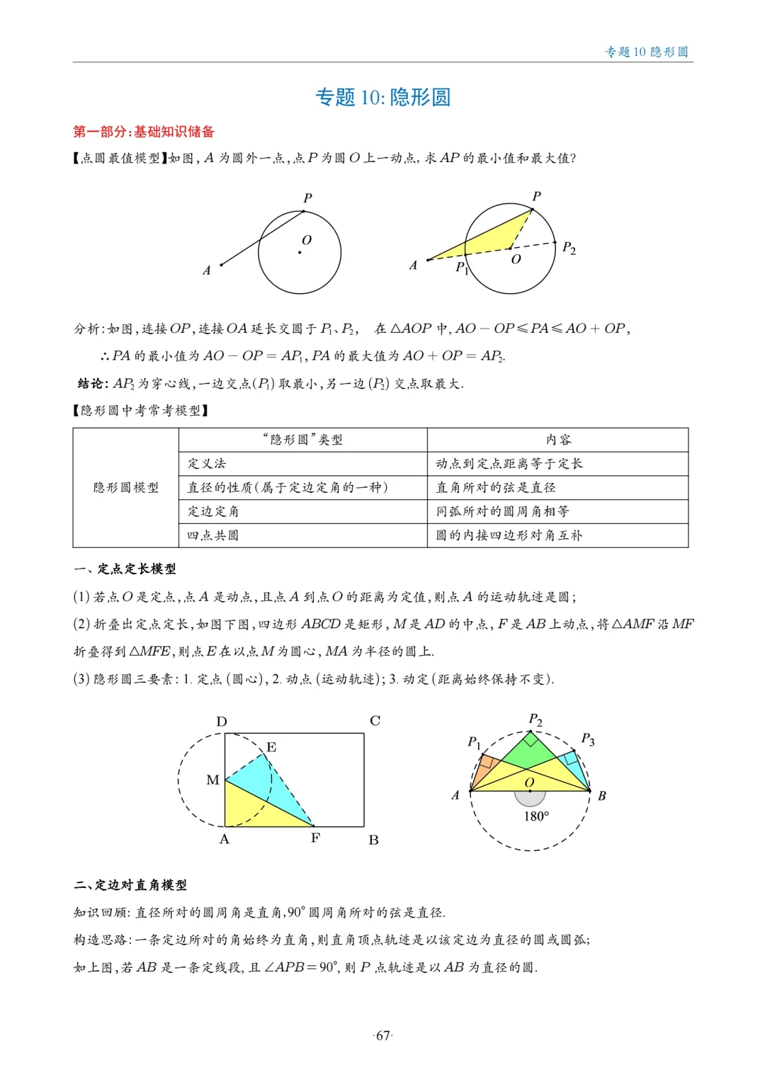 【中考几何最值｜18种题型】一网打尽 第14张