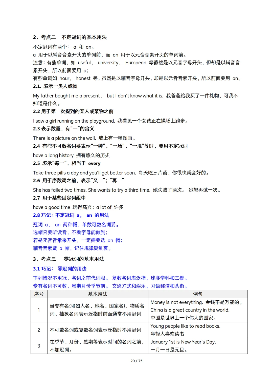 初中英语语法知识点 七八九年级通用 第12张