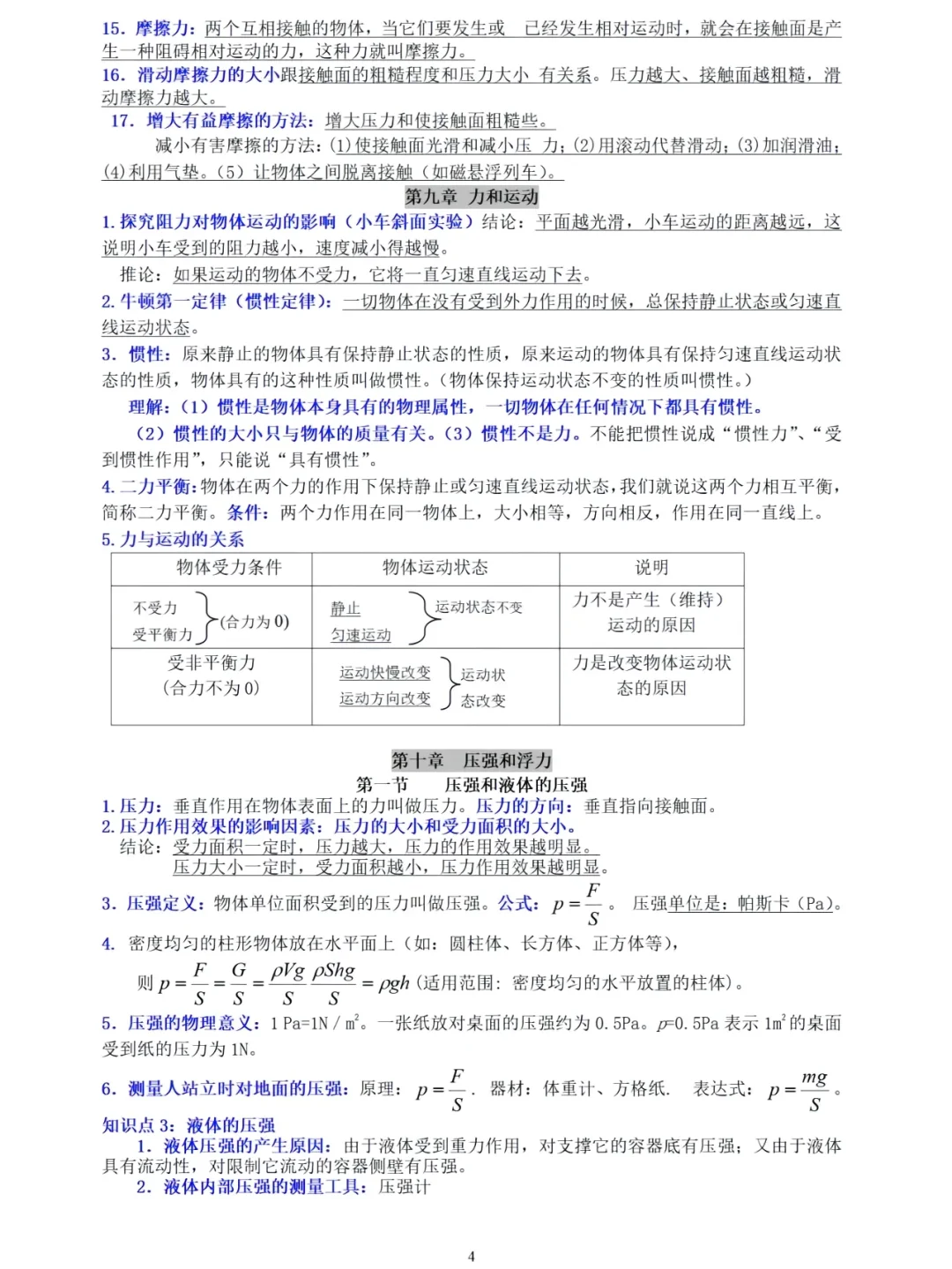 初中物理必考知识点 | 超详细 第5张