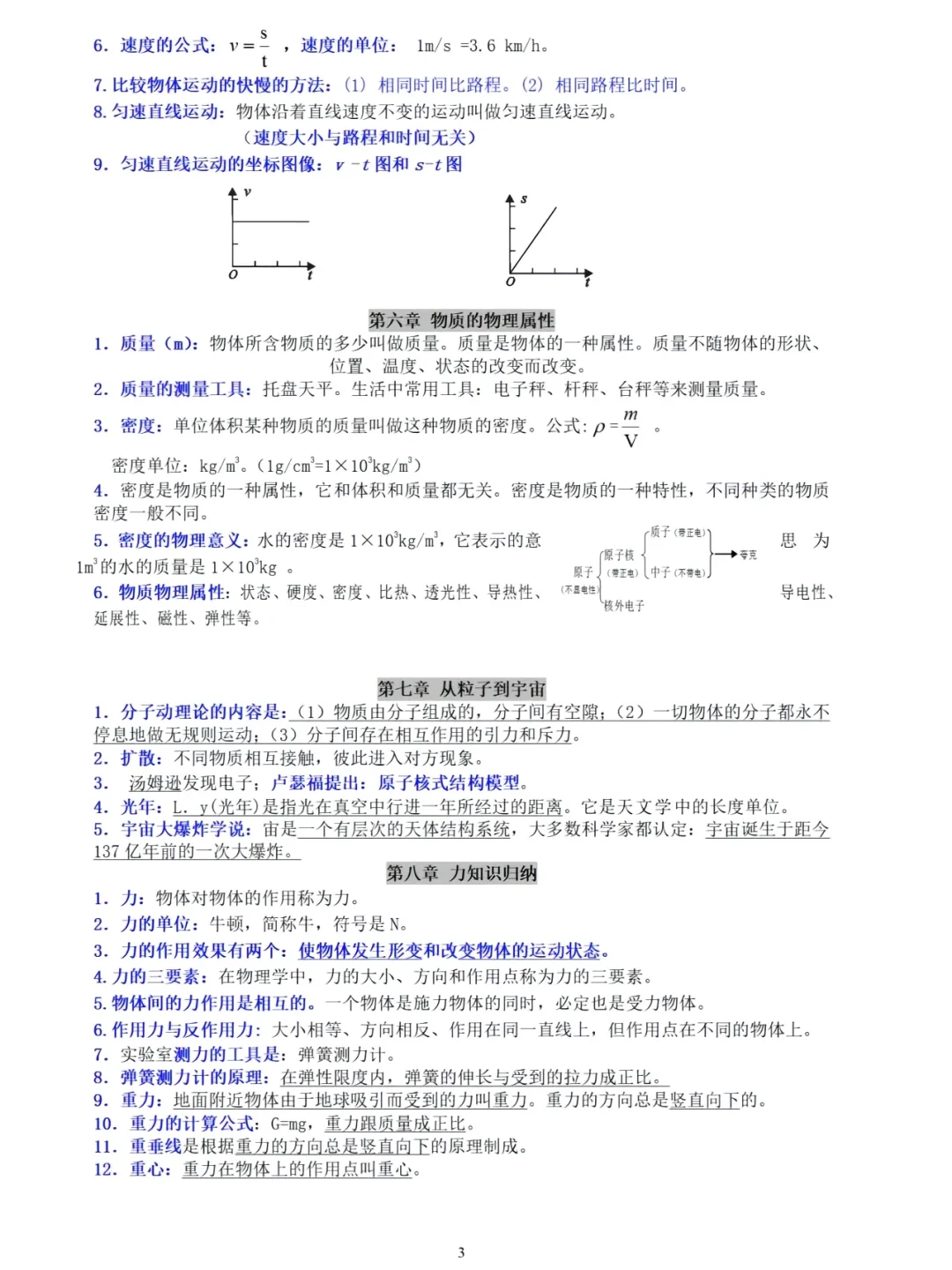 初中物理必考知识点 | 超详细 第4张