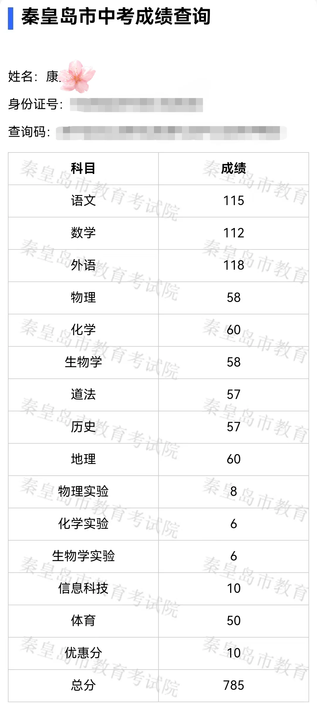 激动的心，颤抖的手 第1张