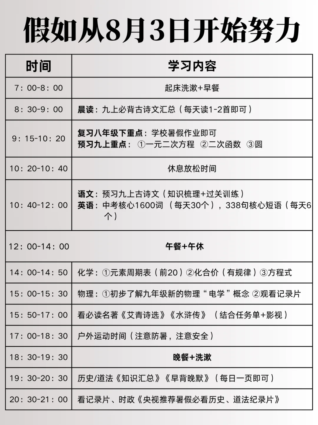 最新❗26届中考，初三时间线｜早了解早布局 第3张