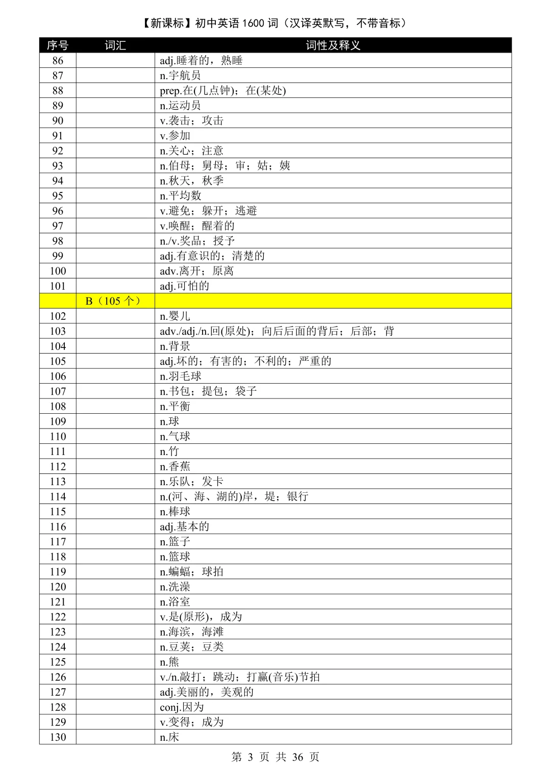 准初三的同学们，暑假一定要把中考单词背完 第8张