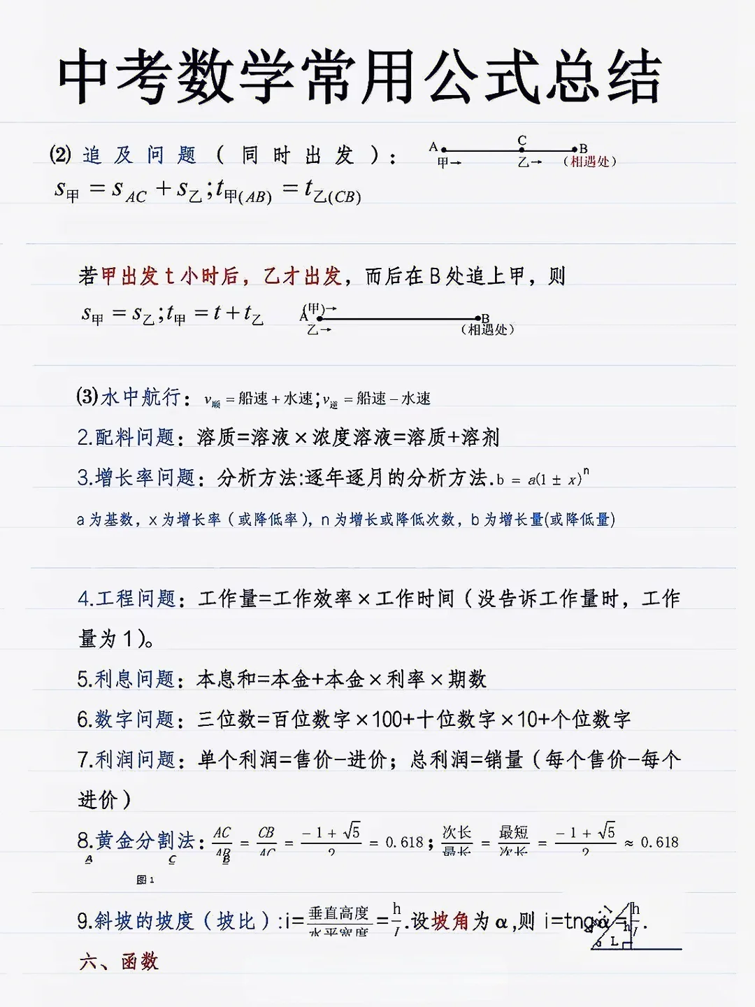 学霸分享：中考数学常用公式总结 第3张