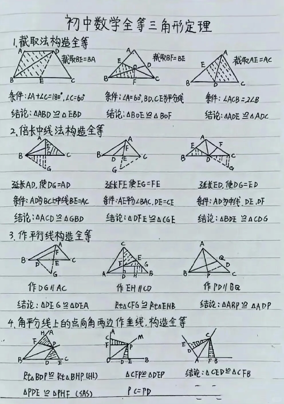 必背|中考数学知识点 第2张