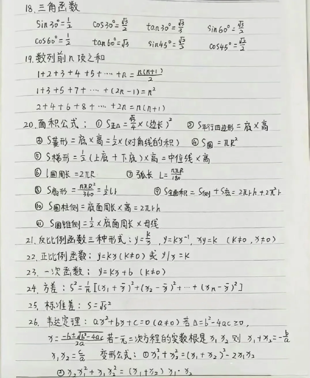 必背|中考数学知识点 第1张