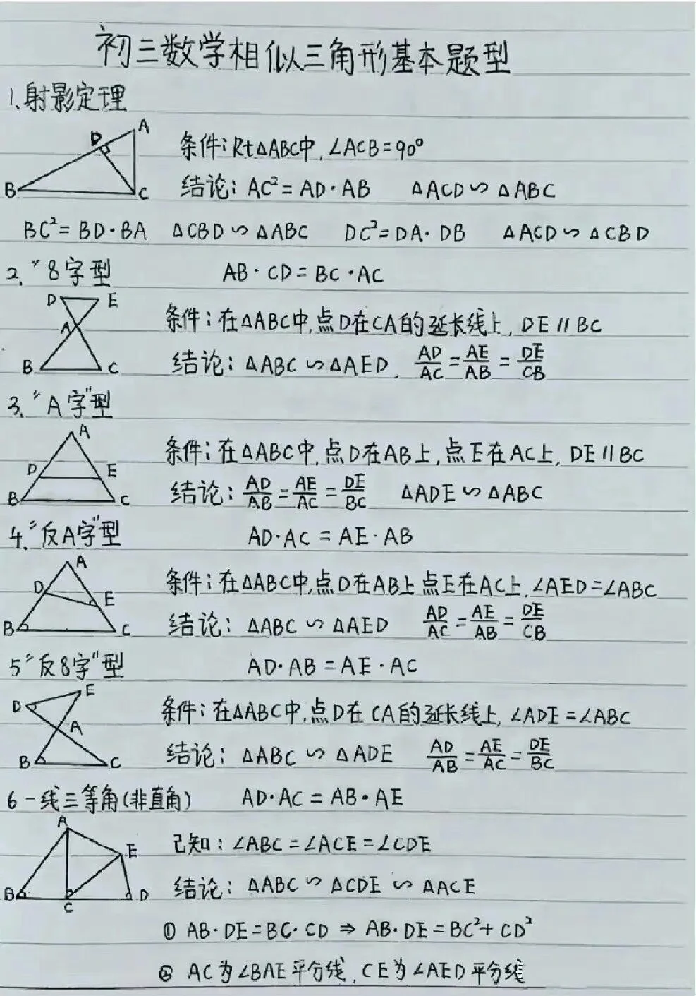 必背|中考数学知识点 第5张