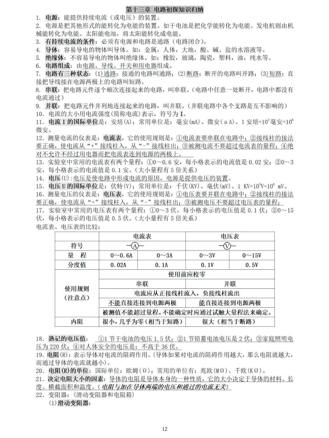 初中物理必考知识点 | 超详细 第13张