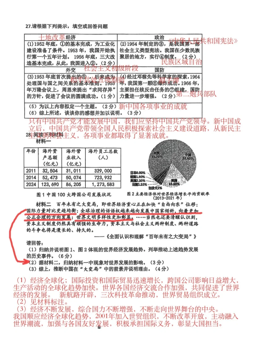 2025南京中考历史模拟解析分析 第1张