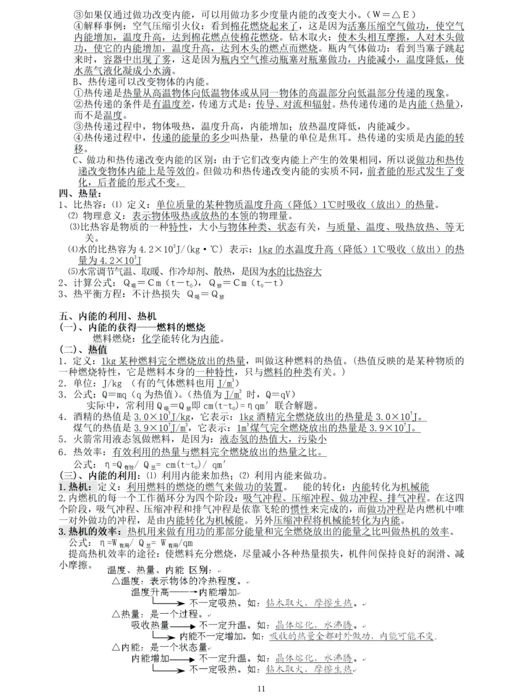 初中物理必考知识点 | 超详细 第12张