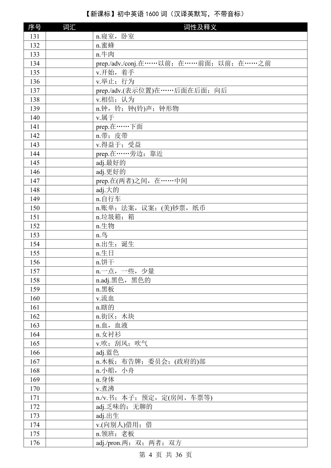 准初三的同学们，暑假一定要把中考单词背完 第9张
