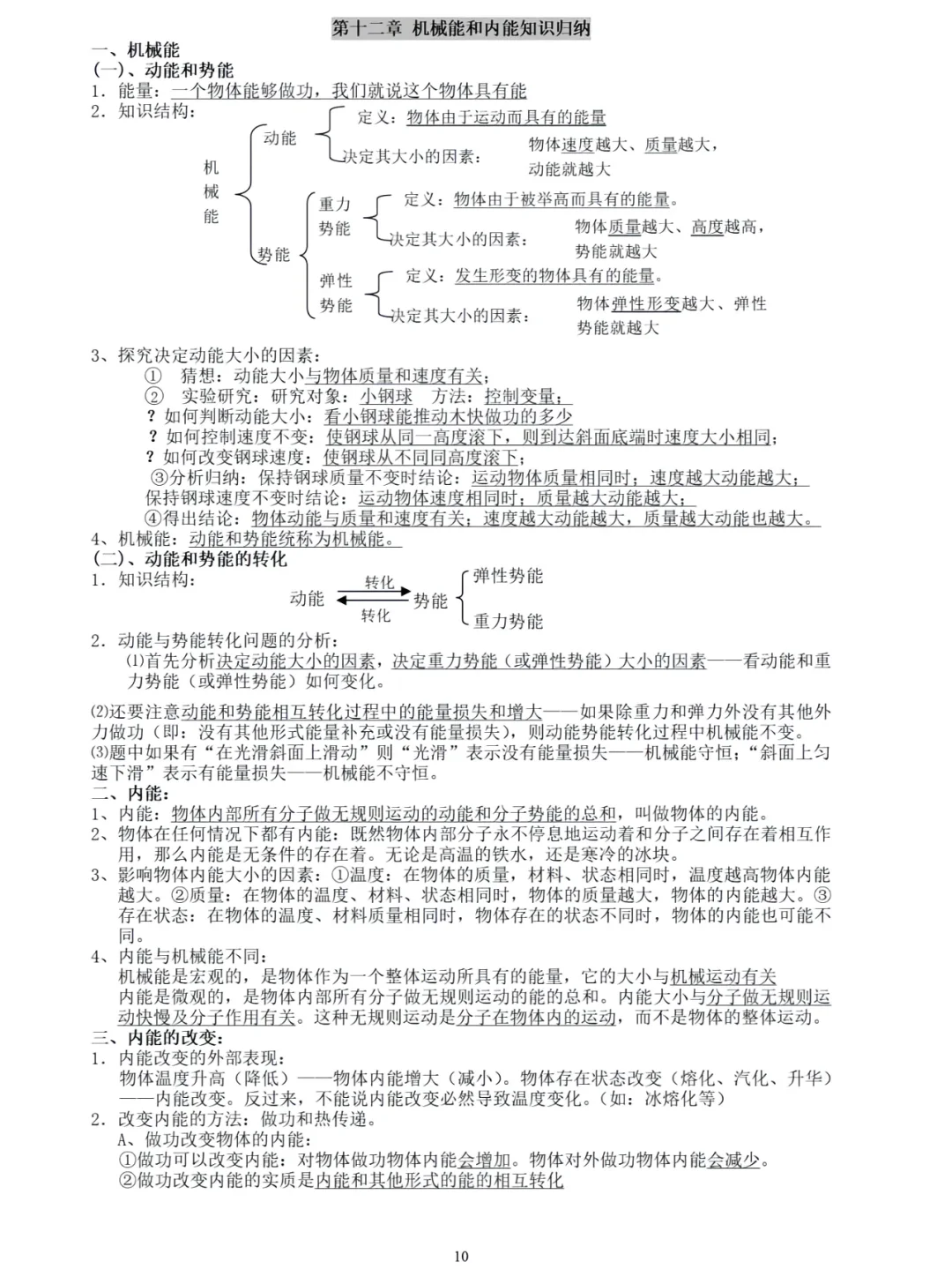 初中物理必考知识点 | 超详细 第11张