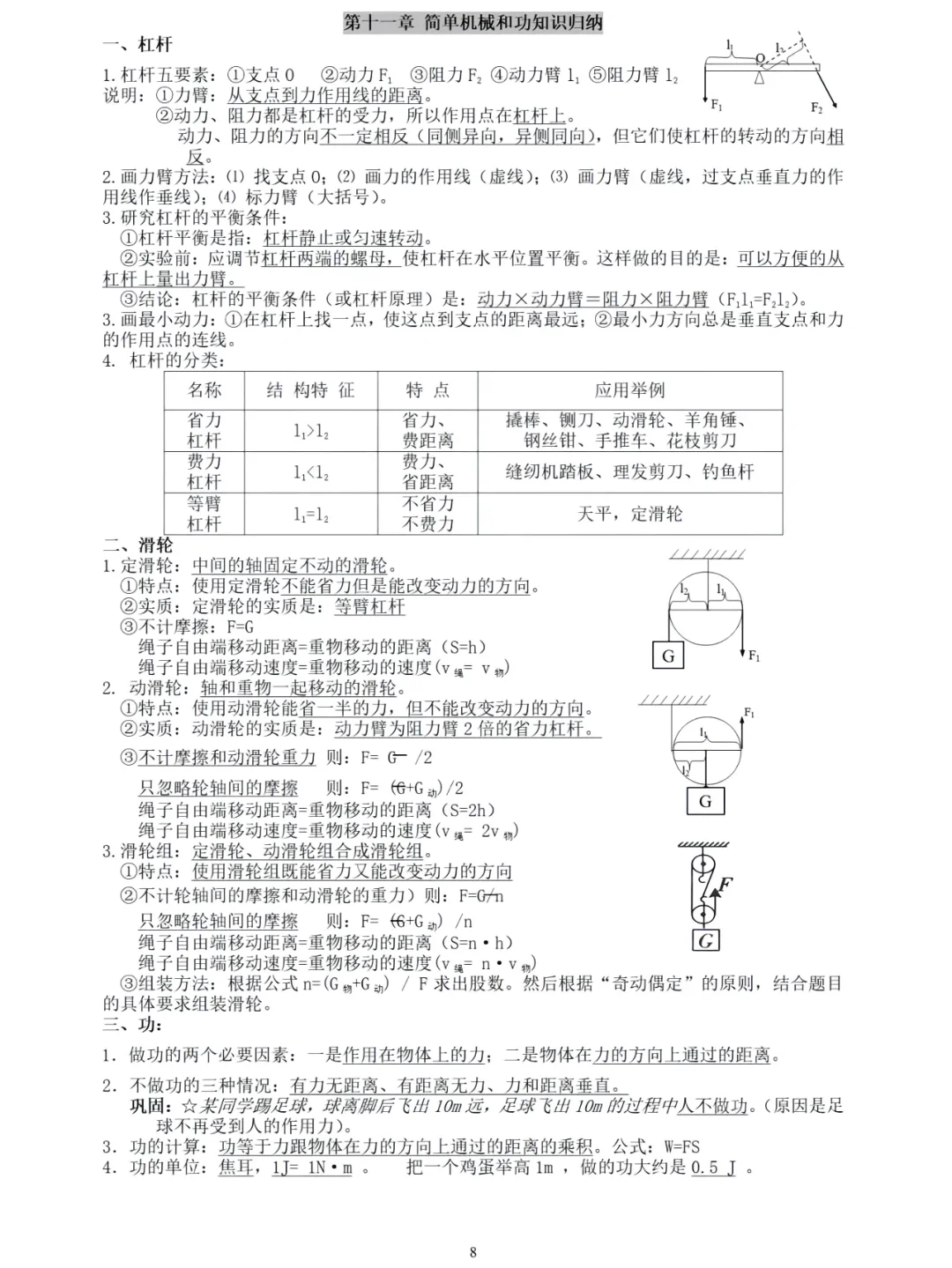 初中物理必考知识点 | 超详细 第9张
