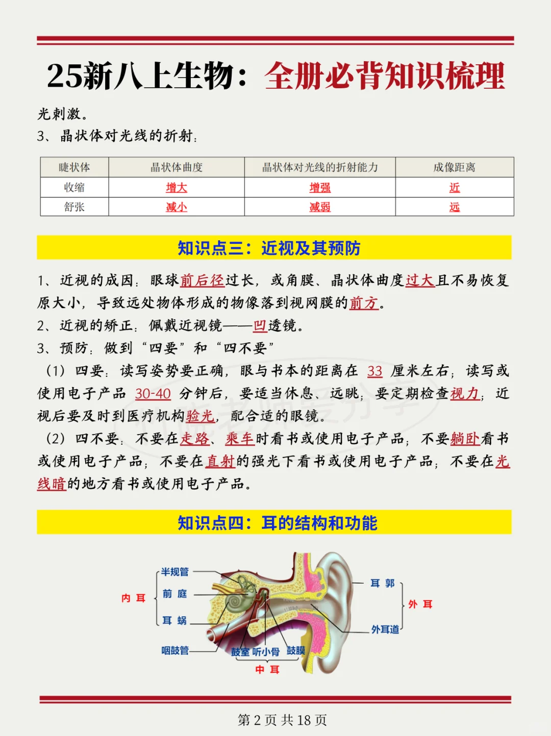 准初二进度为0的人，反正就这十几页，熬夜背 第9张