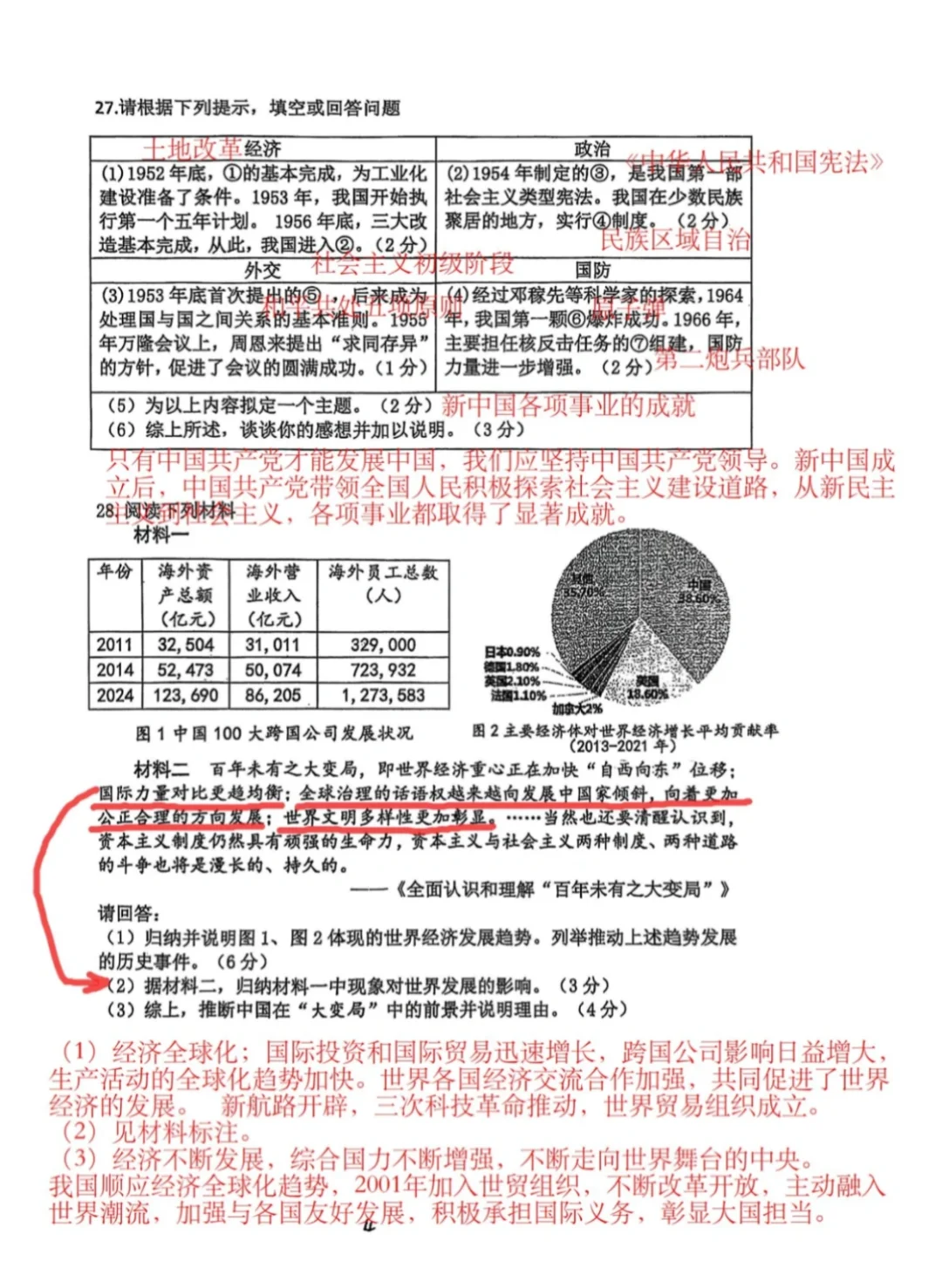 2025南京中考历史模拟解析分析 第5张