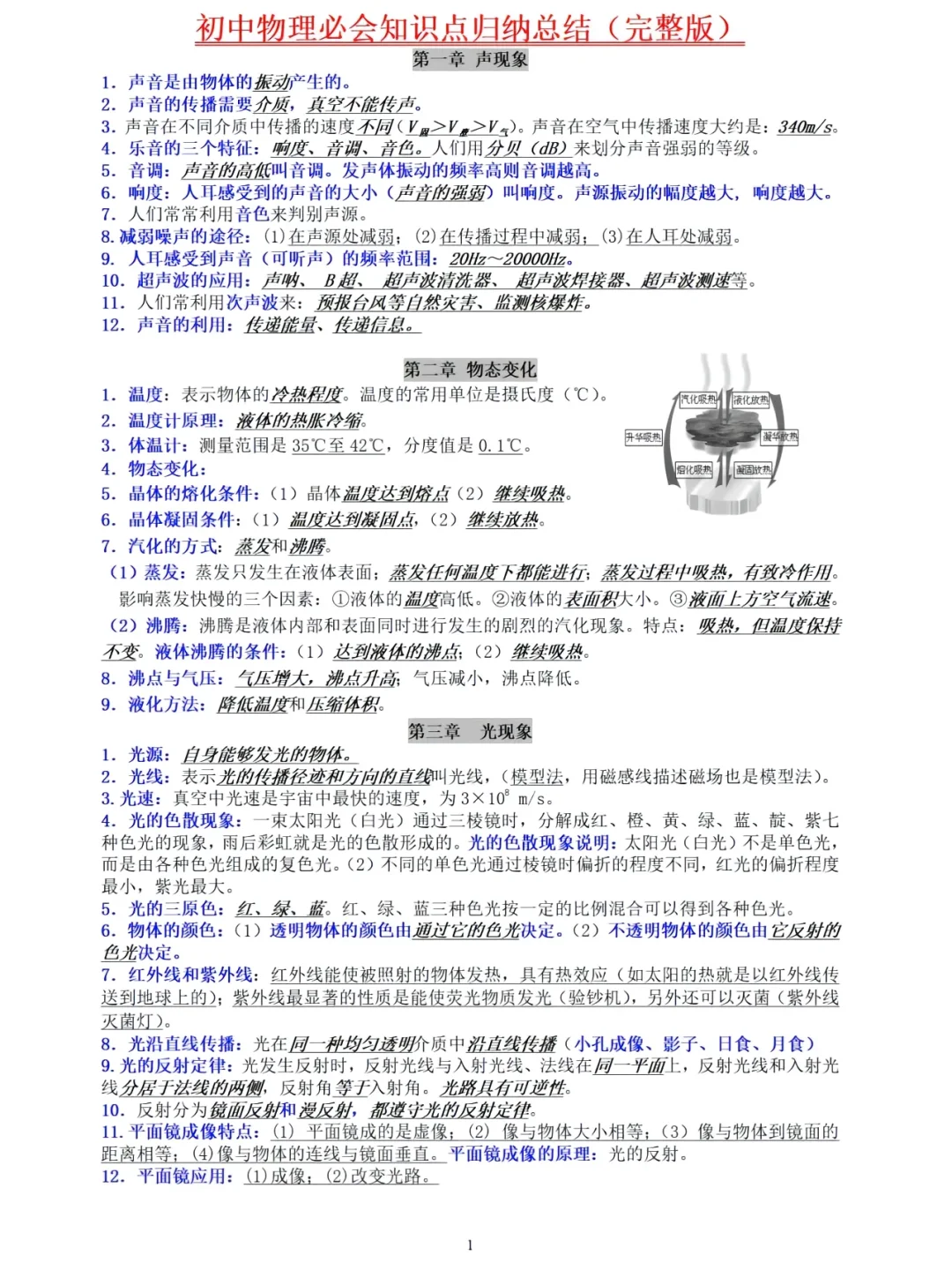 初中物理必考知识点 | 超详细 第2张